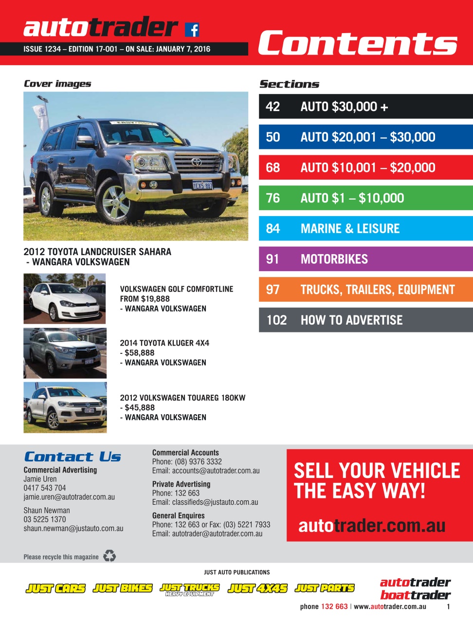 AutoTrader Preview Pages