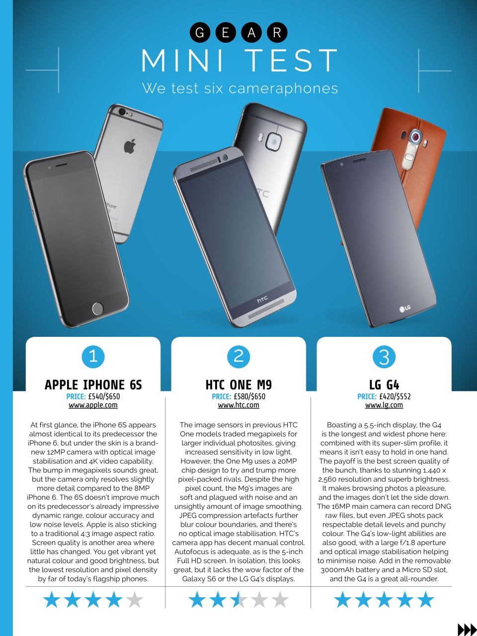 Photography Week Preview Pages