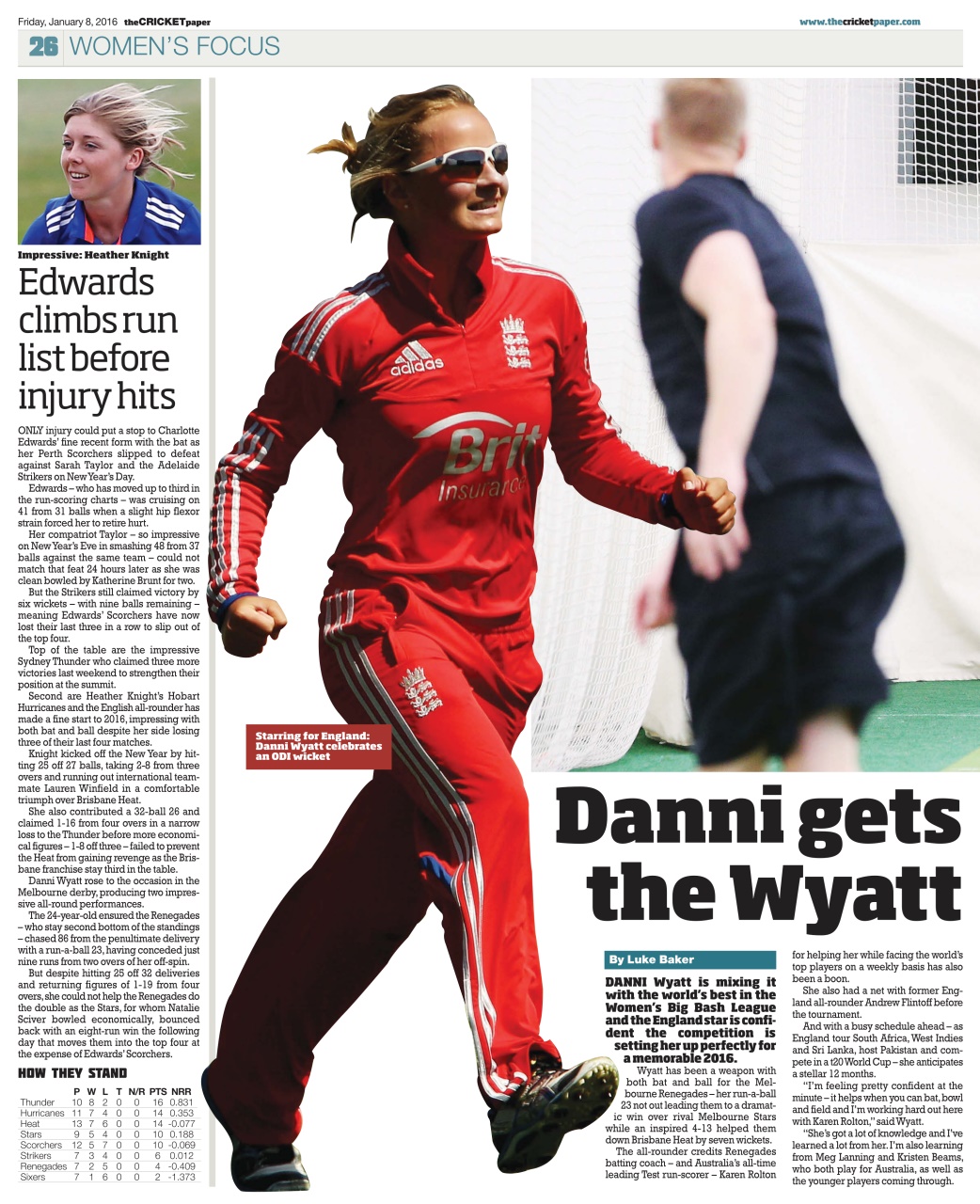 The Cricket Paper Preview Pages