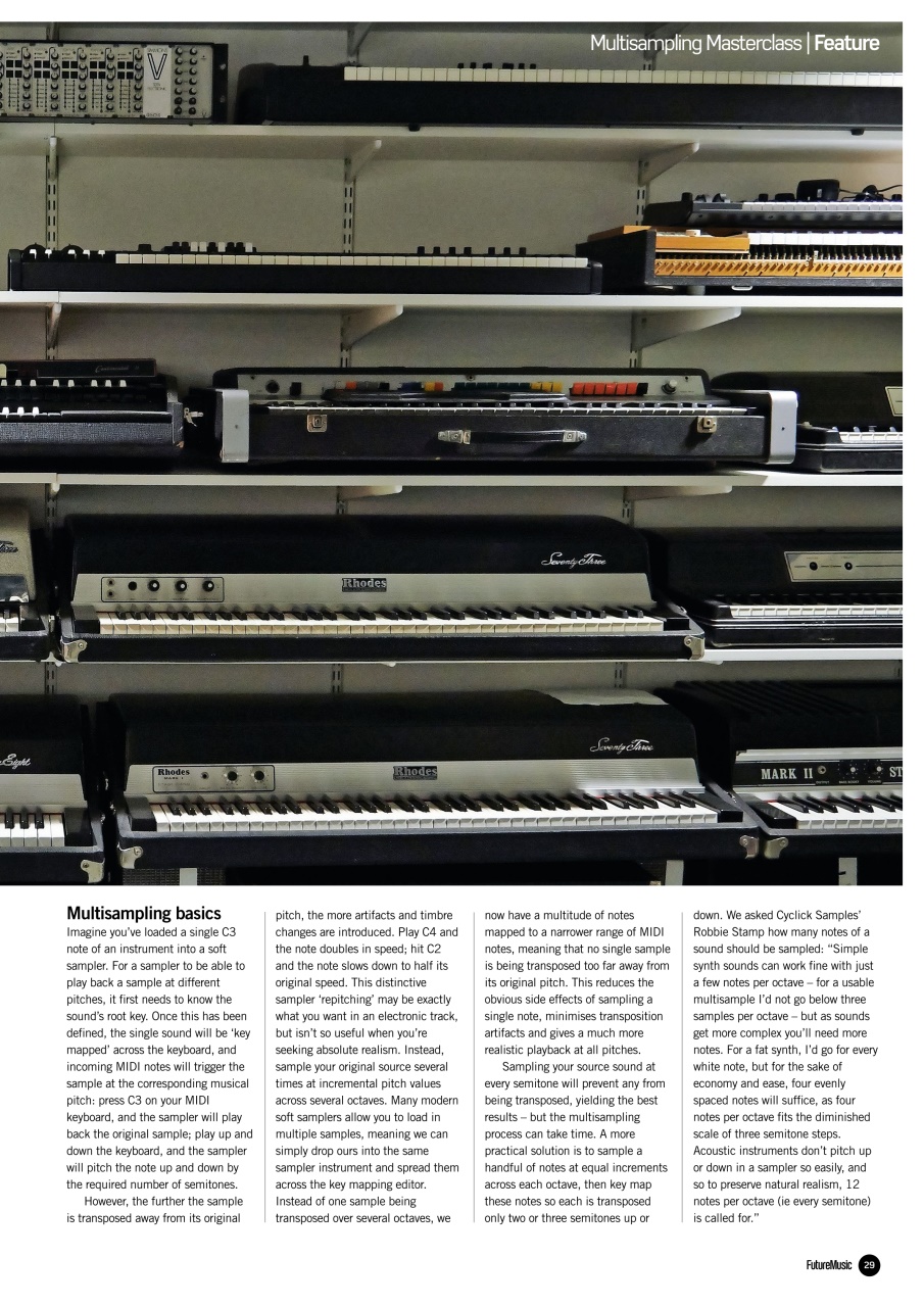 Future Music Preview Pages