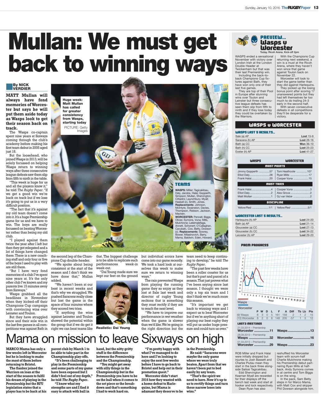The Rugby Paper Preview Pages