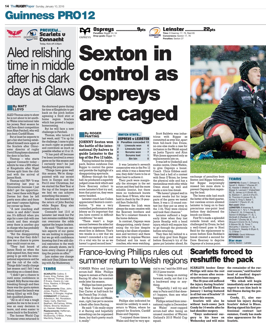 The Rugby Paper Preview Pages