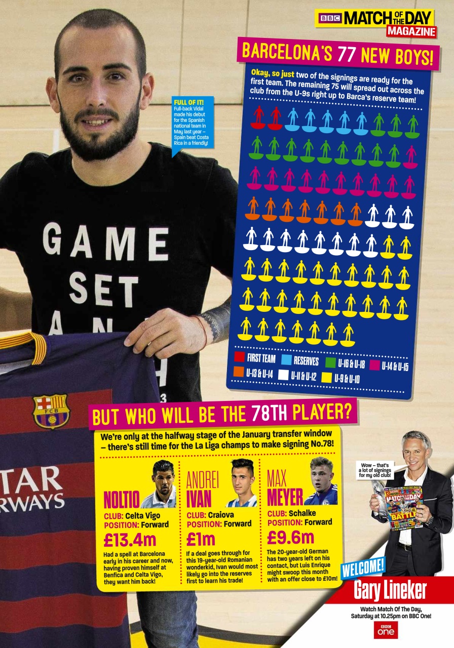 Match of the Day Preview Pages