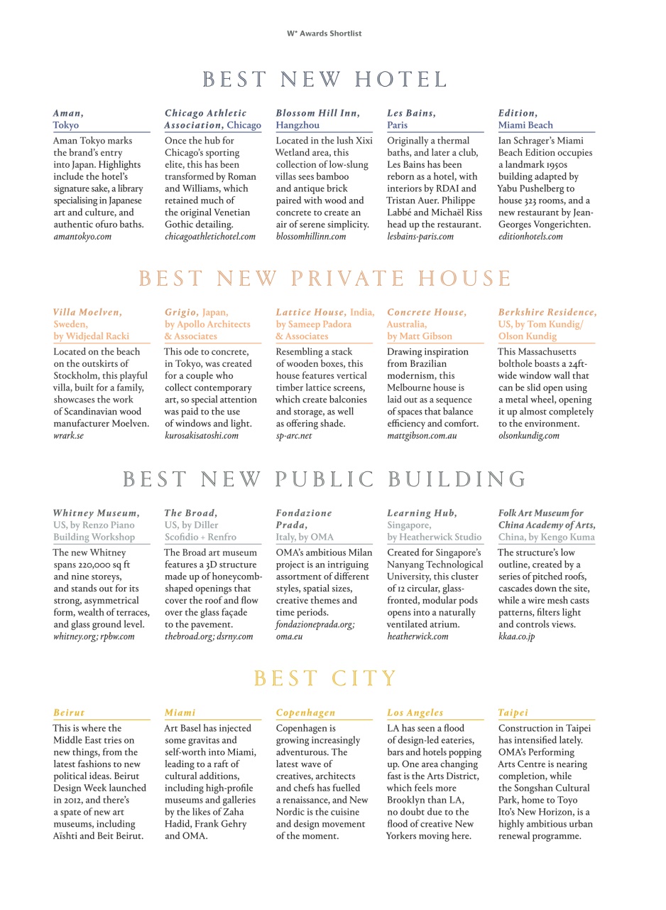 Wallpaper* Preview Pages