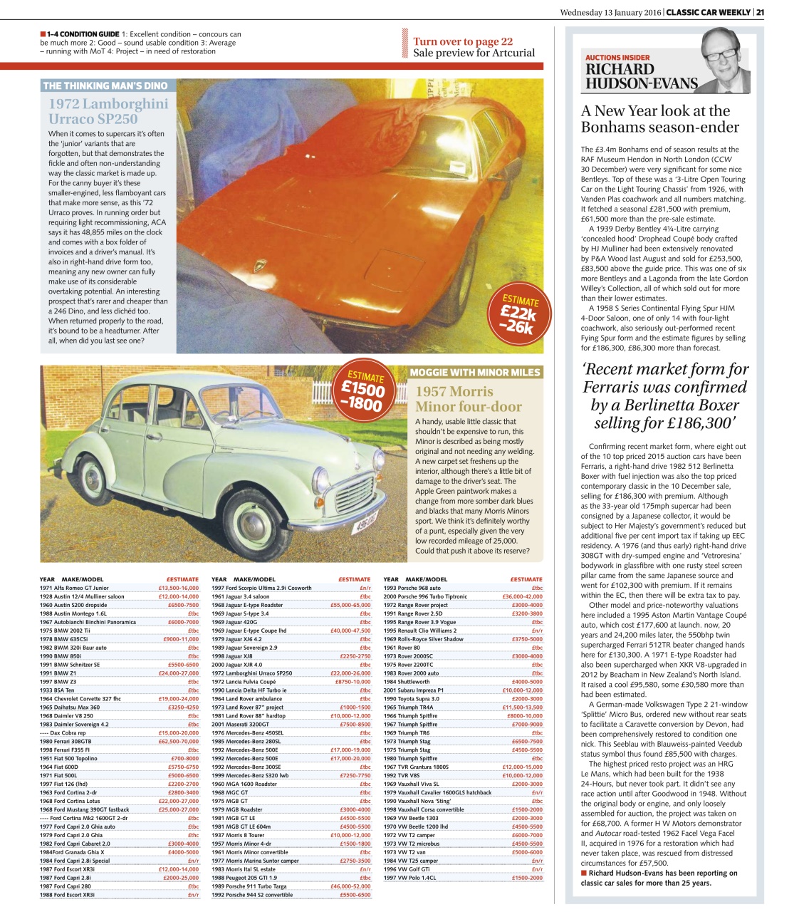 Classic Car Weekly Preview Pages