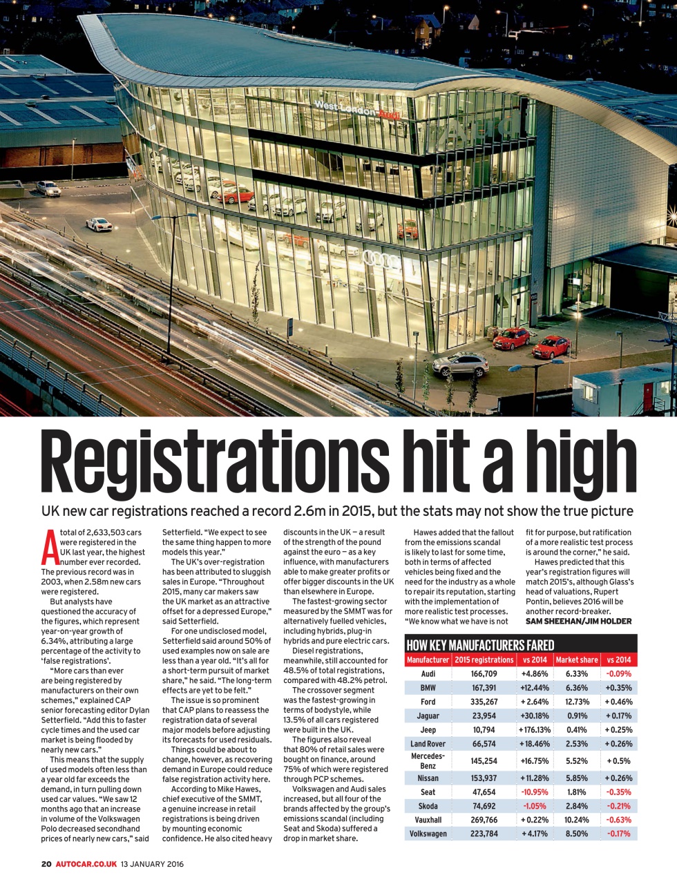 Autocar Preview Pages