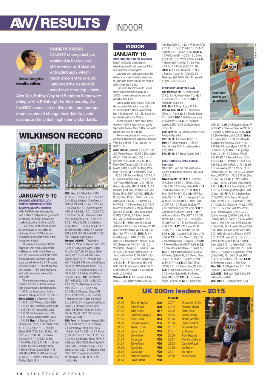 AW – Athletics Weekly Magazine Preview Pages