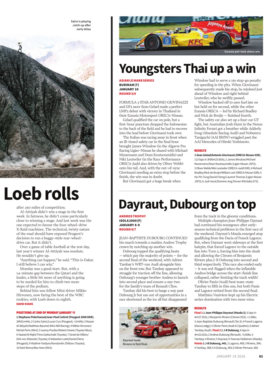 Autosport Preview Pages