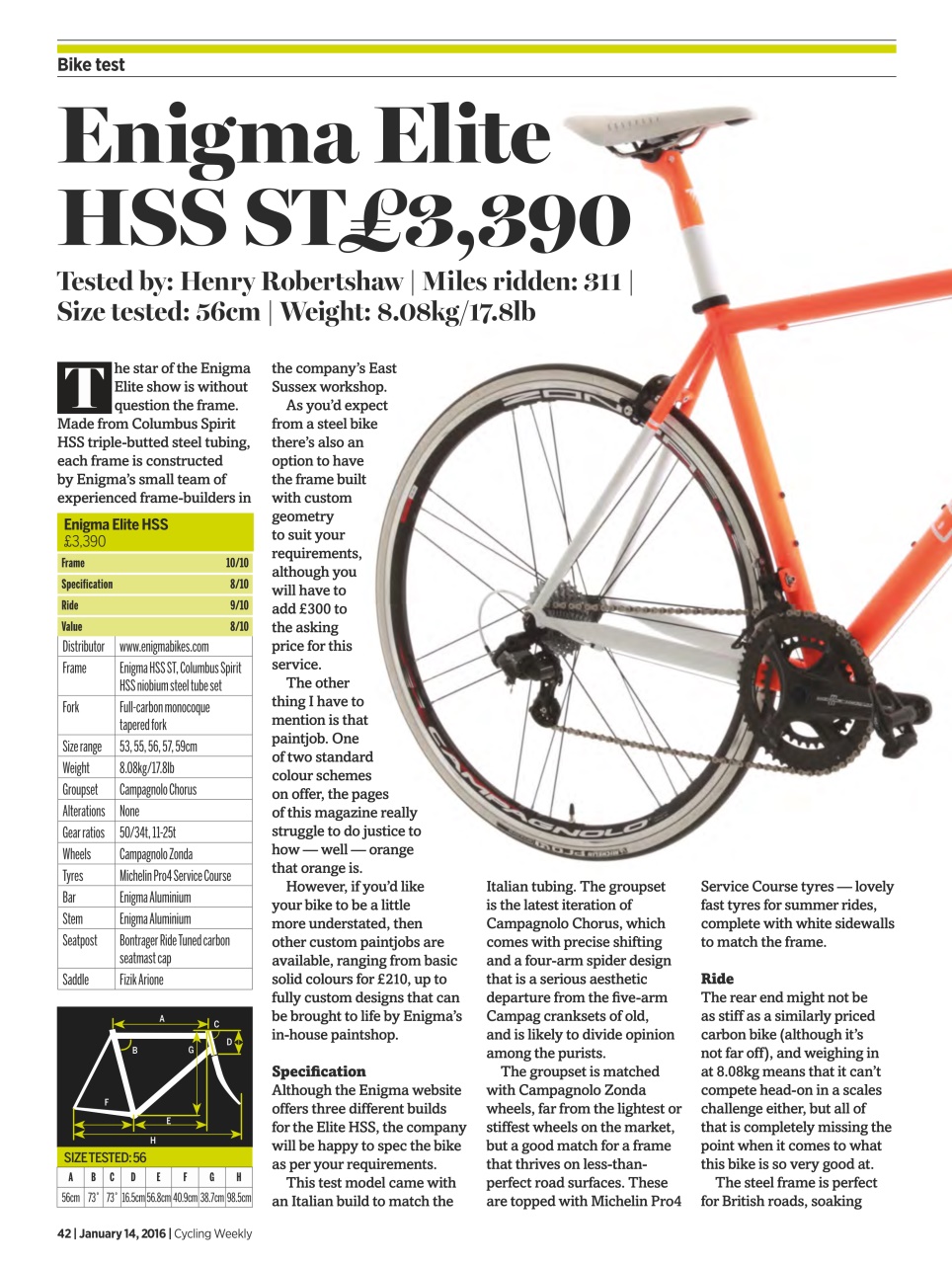 Cycling Weekly Preview Pages