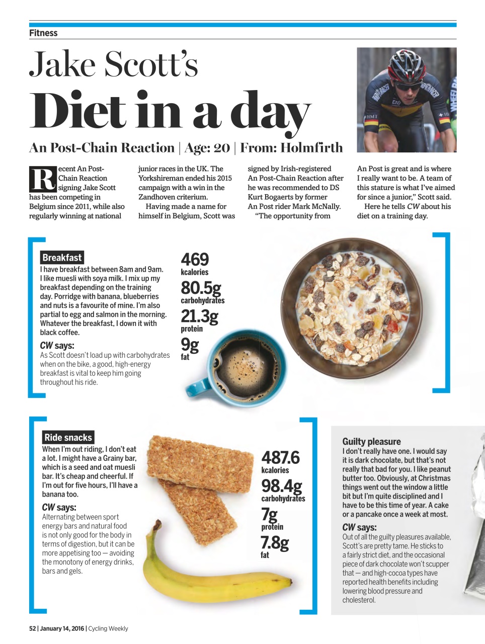Cycling Weekly Preview Pages