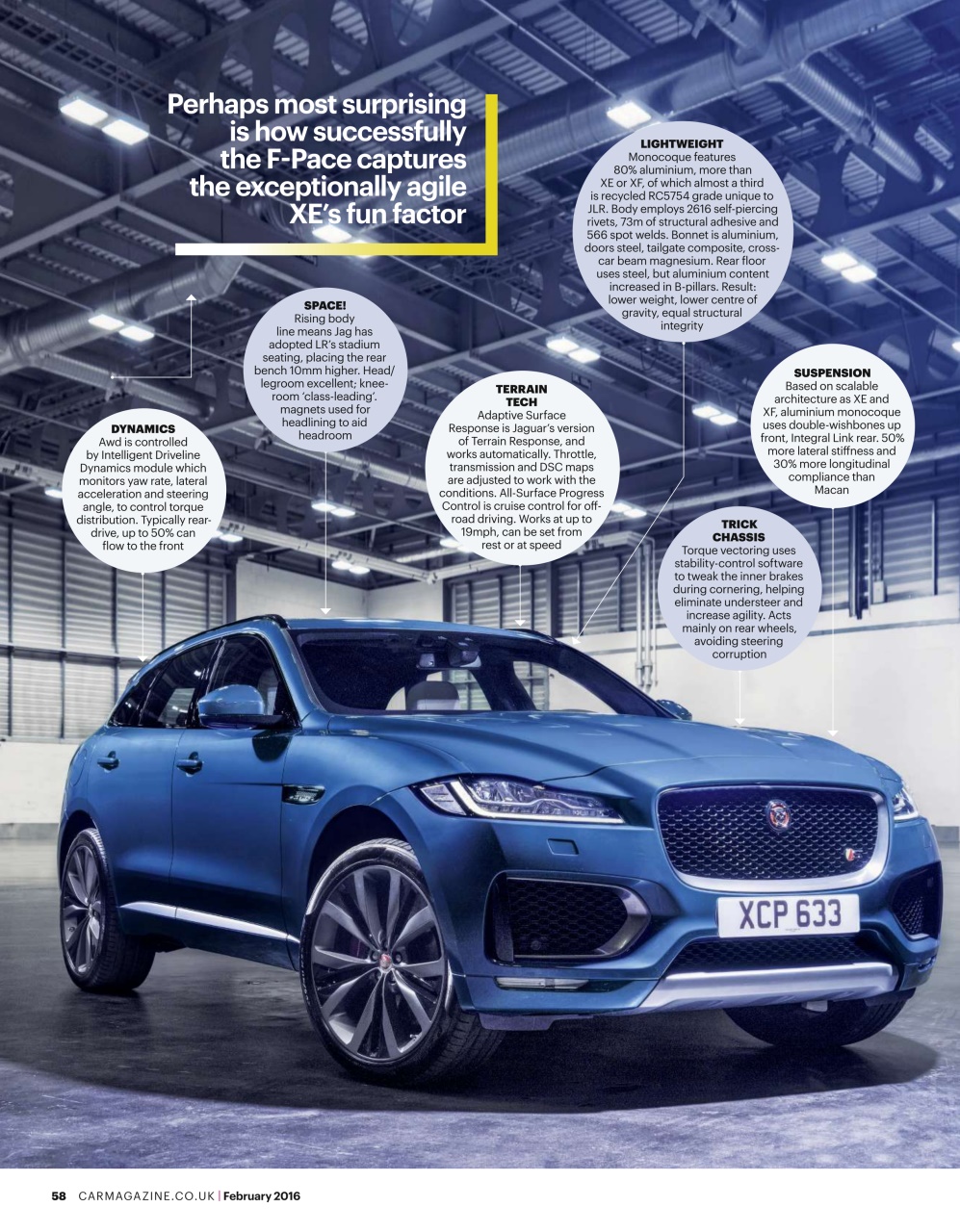 Car Preview Pages