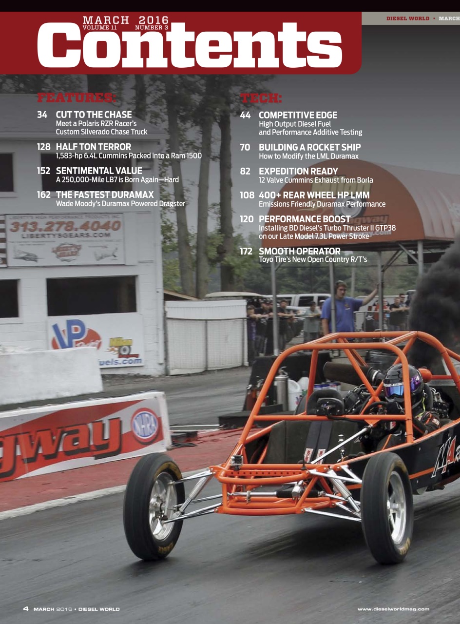 Diesel World Preview Pages