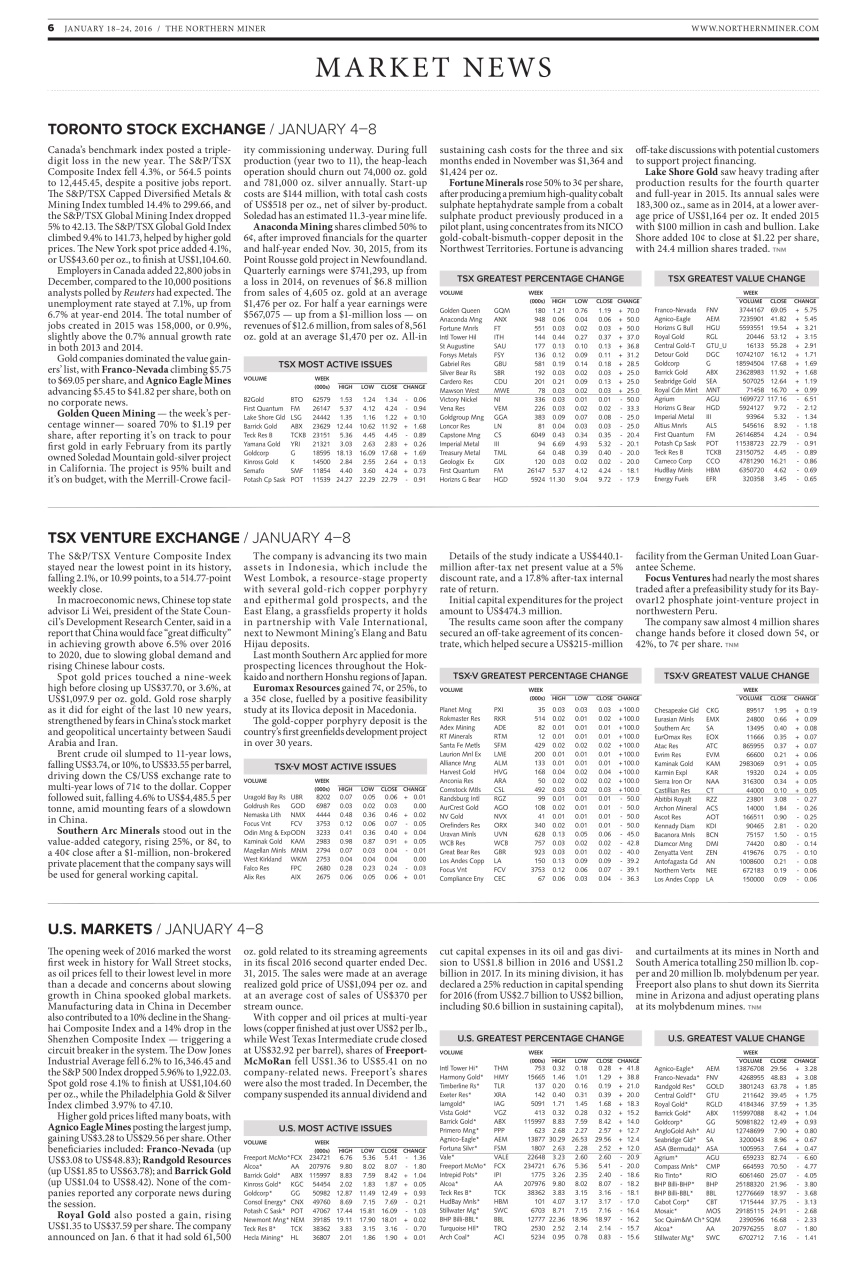 The Northern Miner Preview Pages