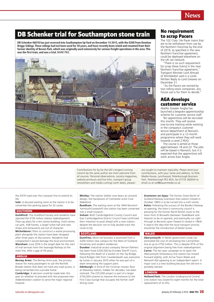 Rail Preview Pages
