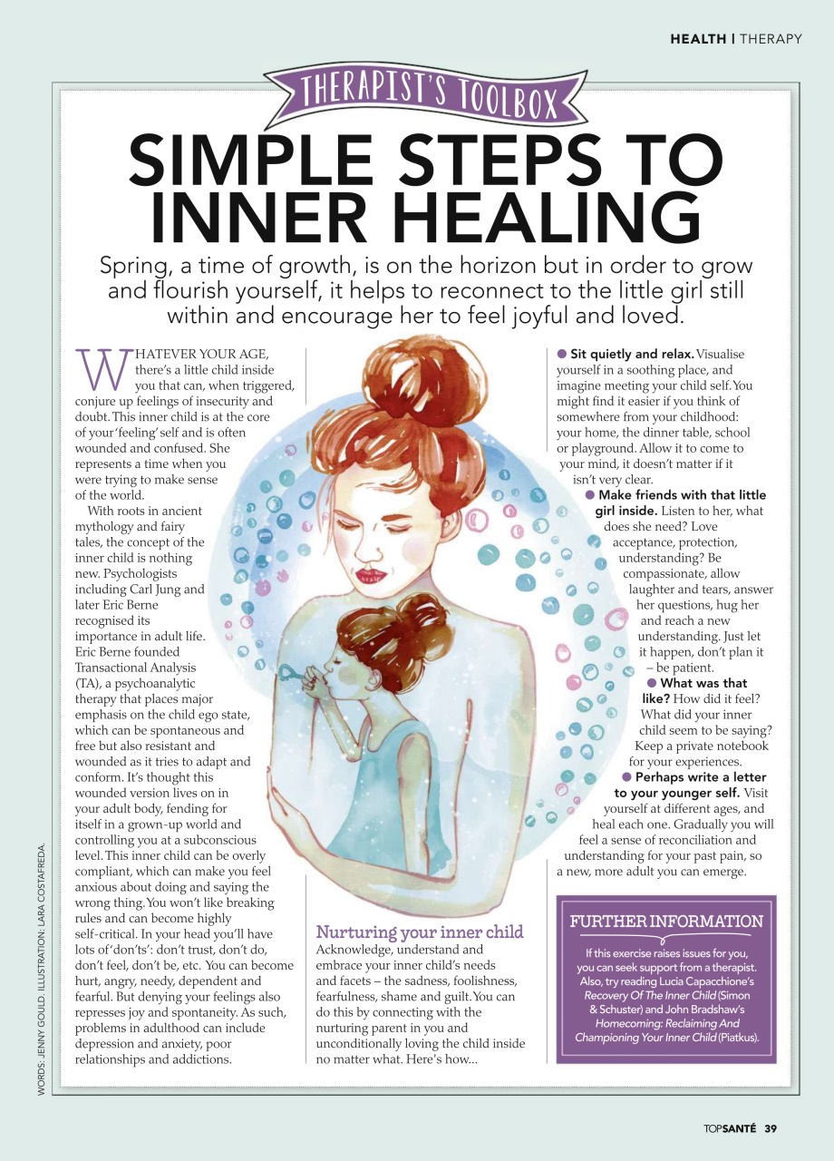 Top Sante Preview Pages