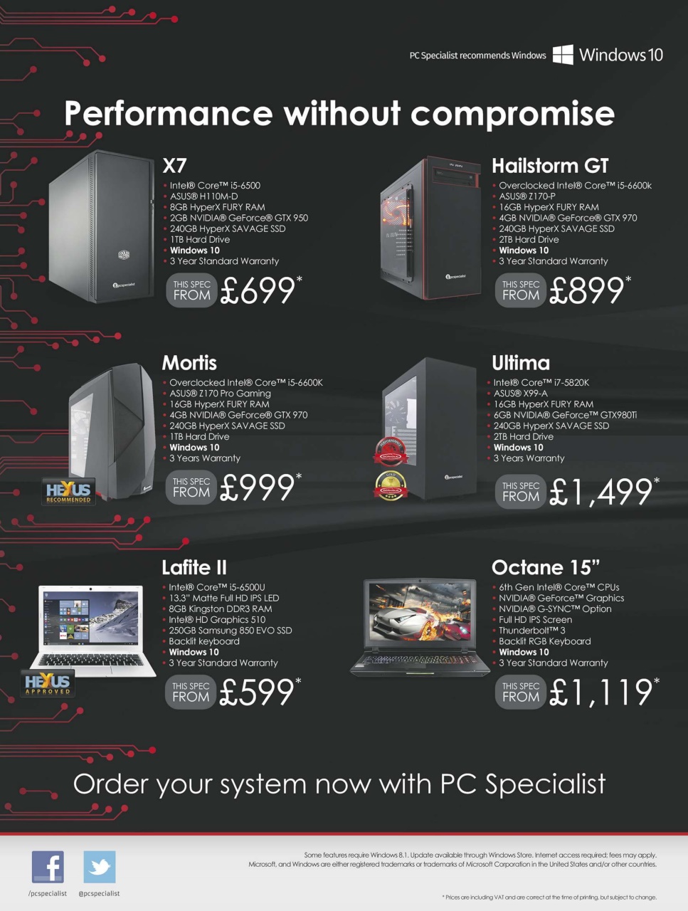 Who Do You Think You Are? Preview Pages