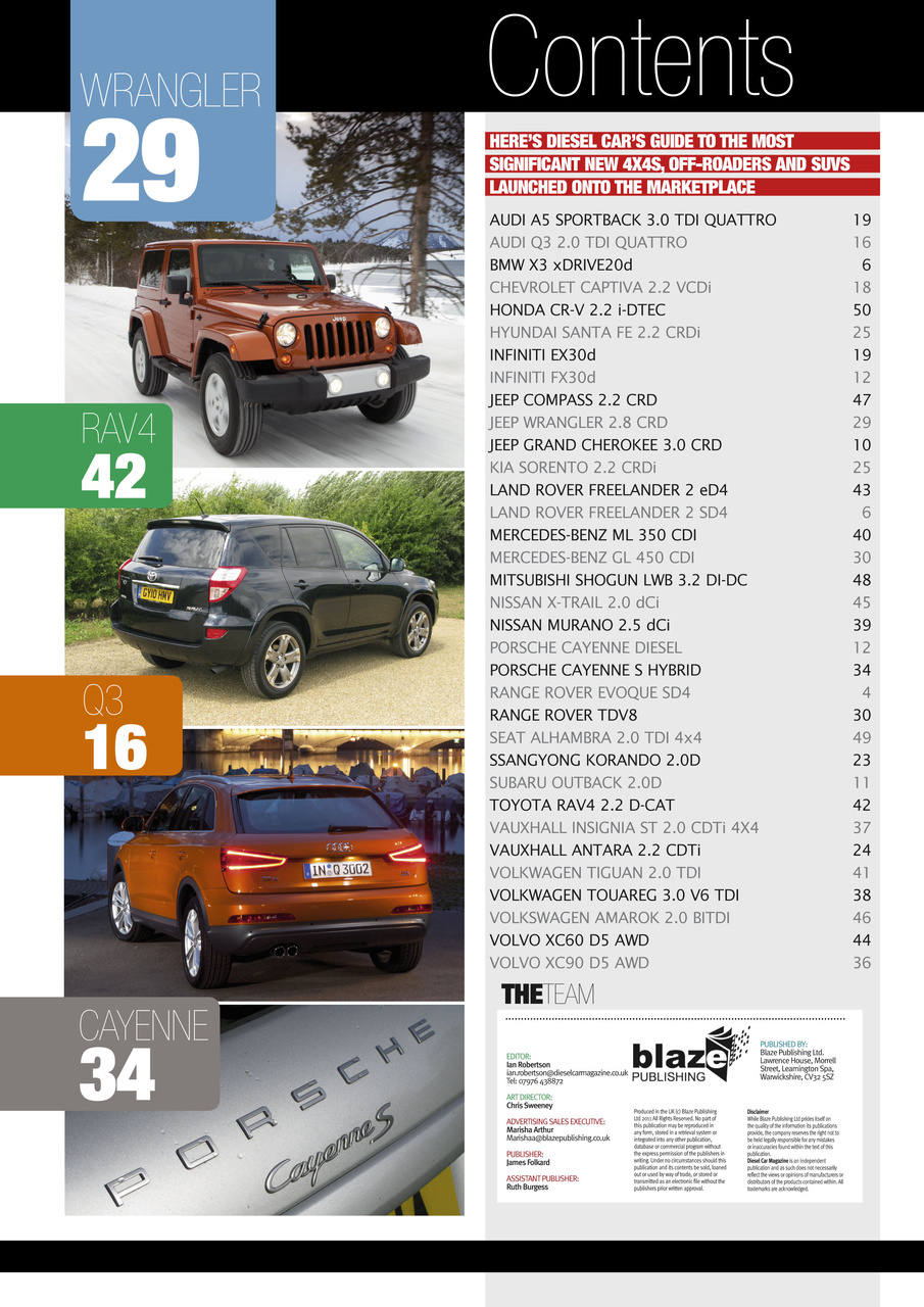 Diesel Car Special Editions Preview Pages