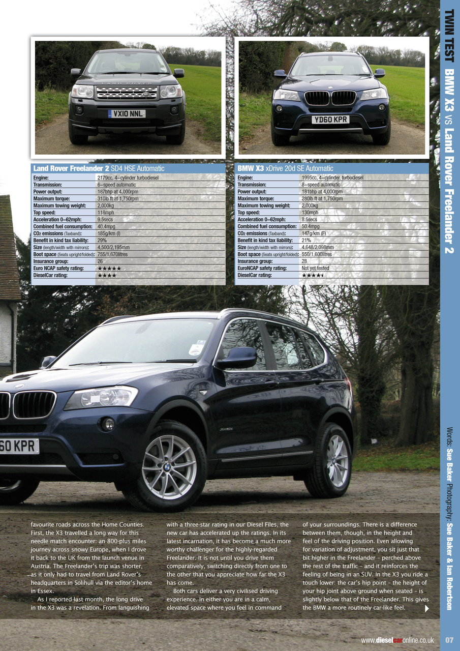 Diesel Car Special Editions Preview Pages
