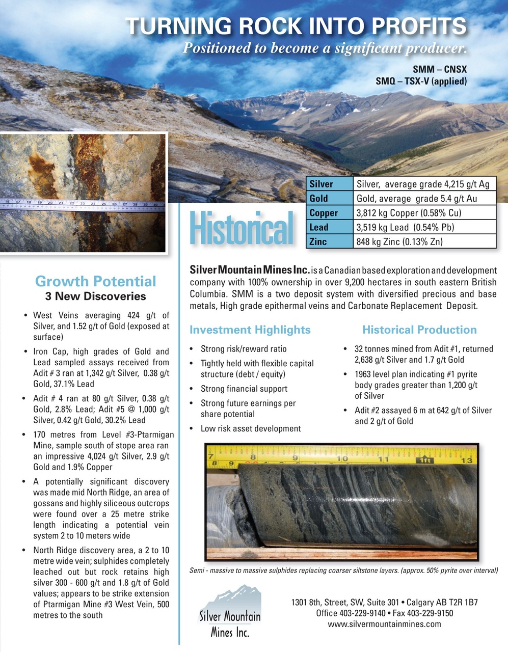 Resource World Preview Pages