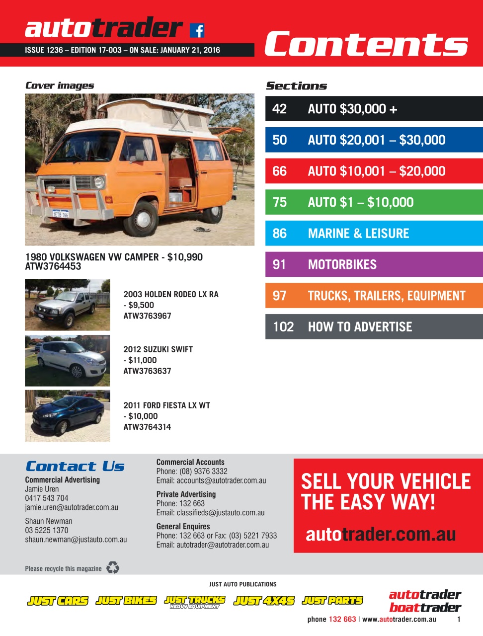 AutoTrader Preview Pages