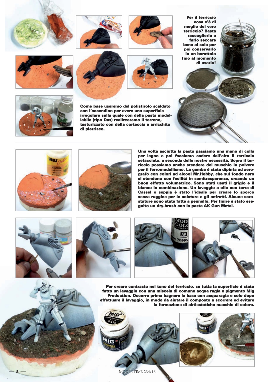 Model Time Preview Pages