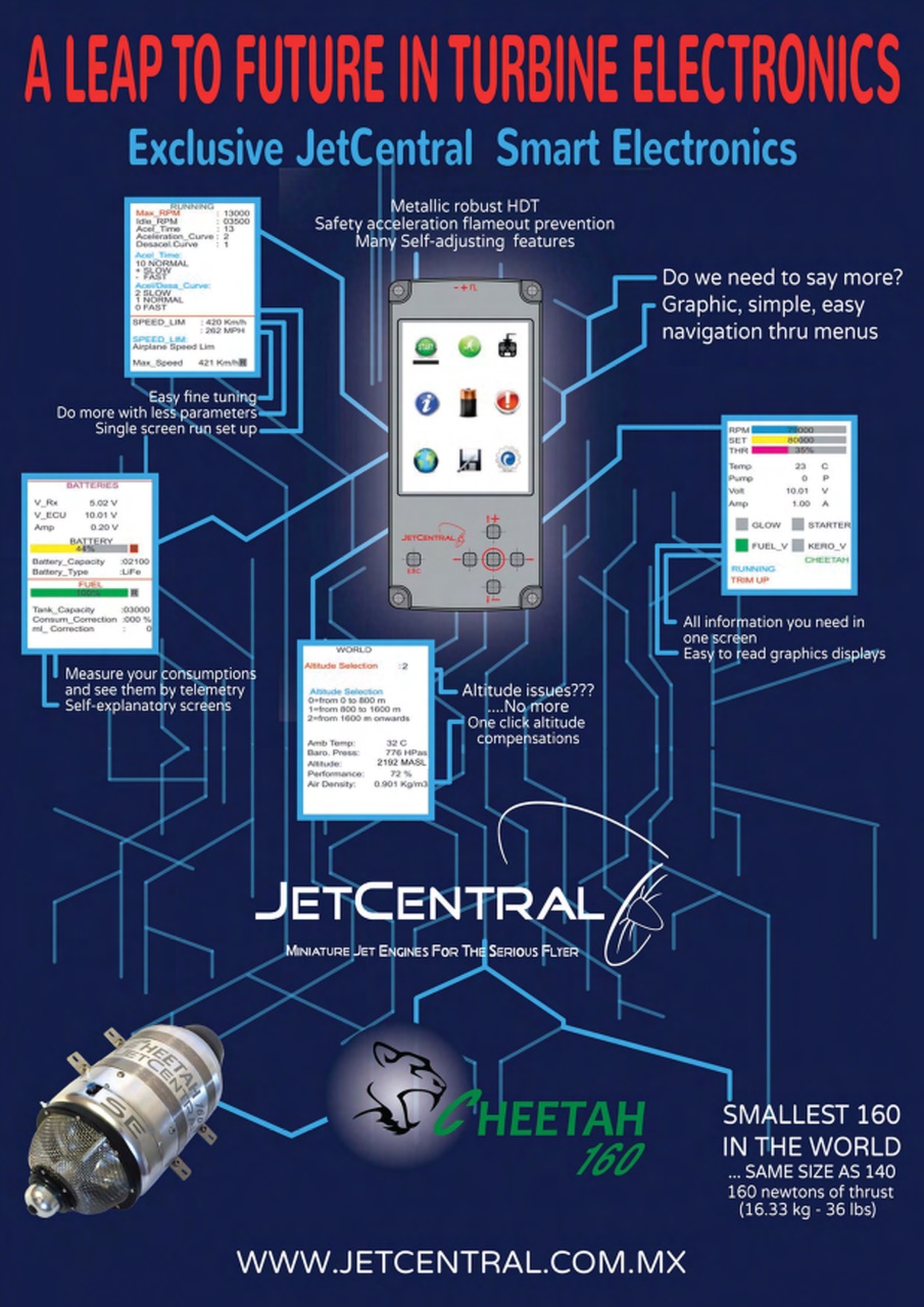 RC Jet International Preview Pages