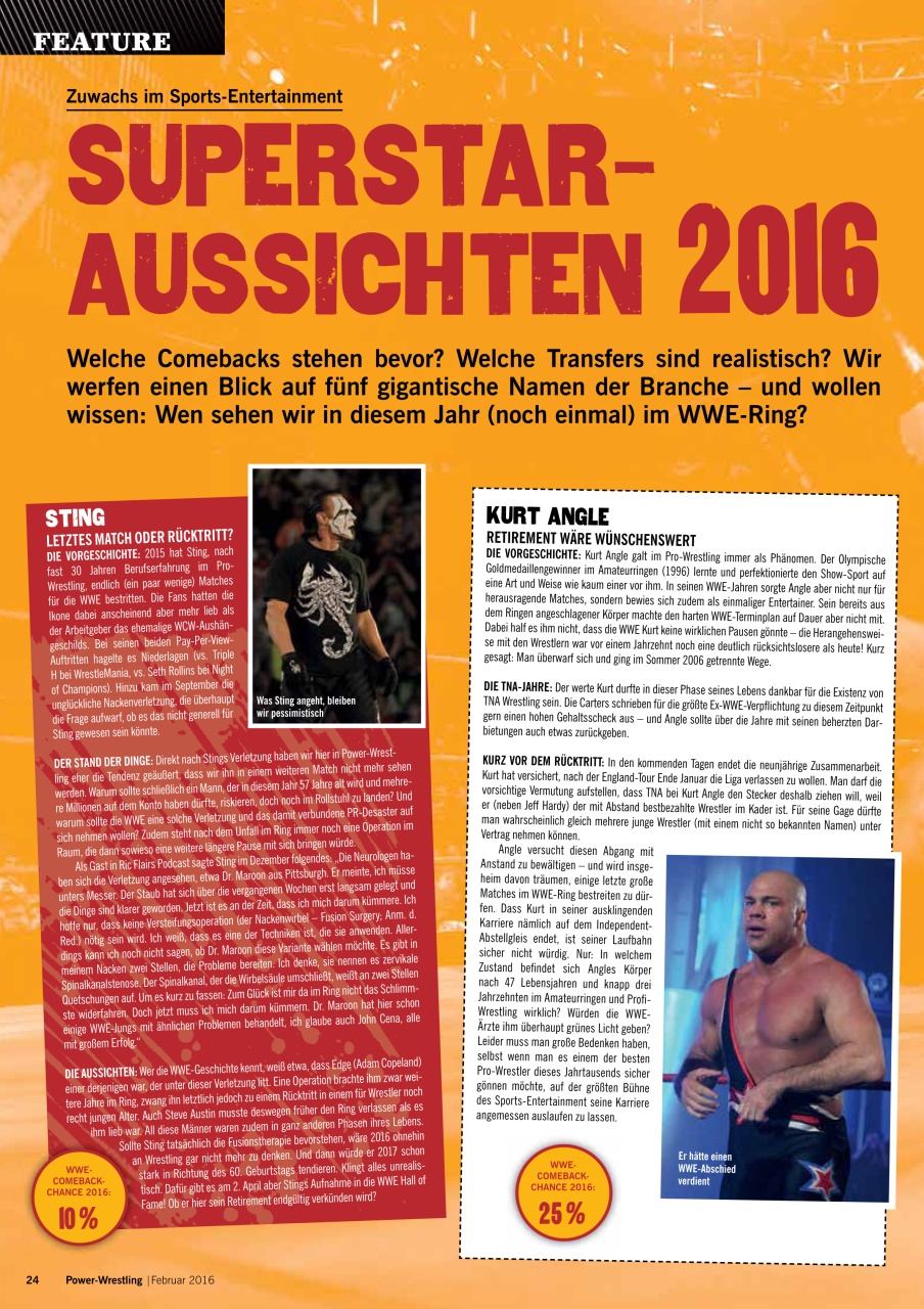 Power-Wrestling Preview Pages