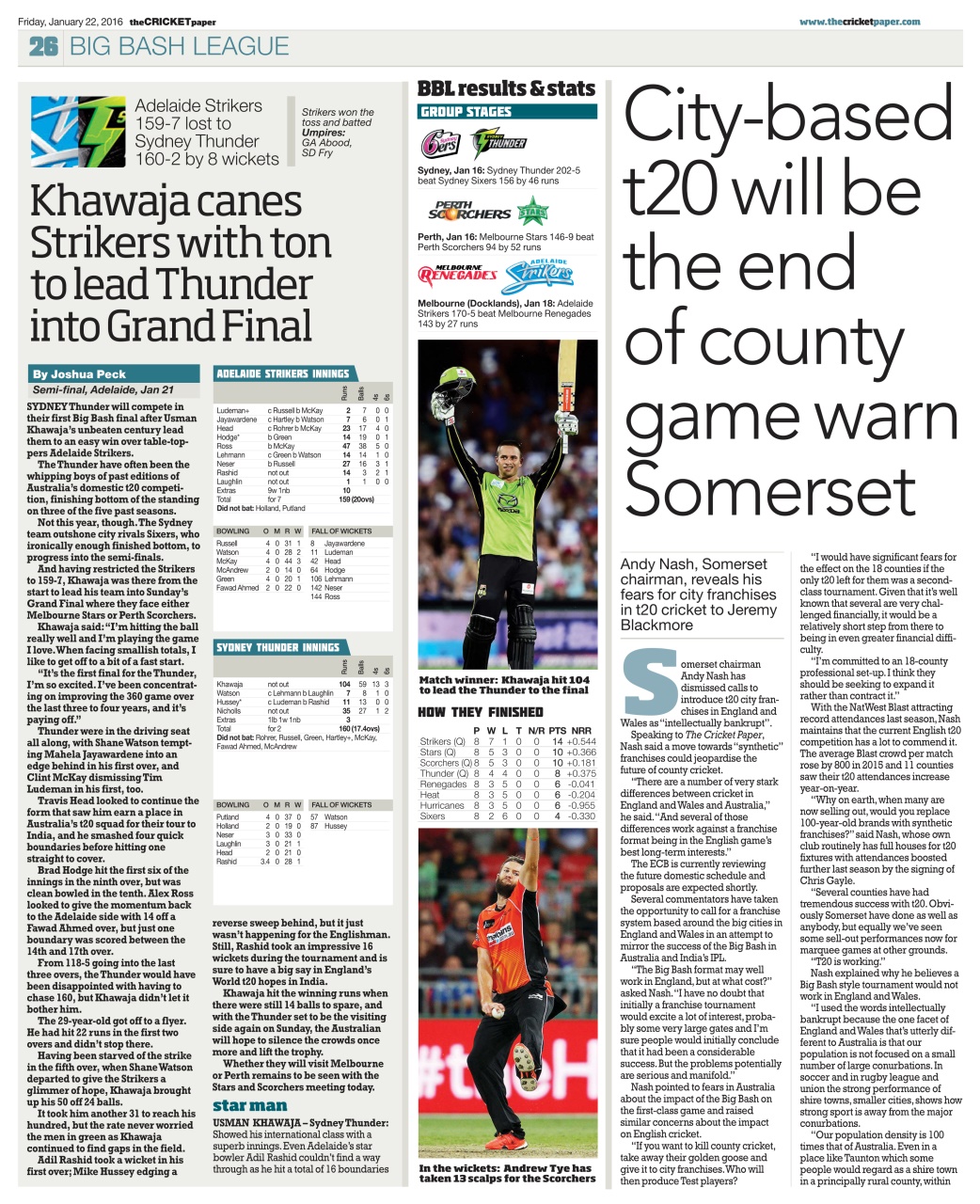 The Cricket Paper Preview Pages