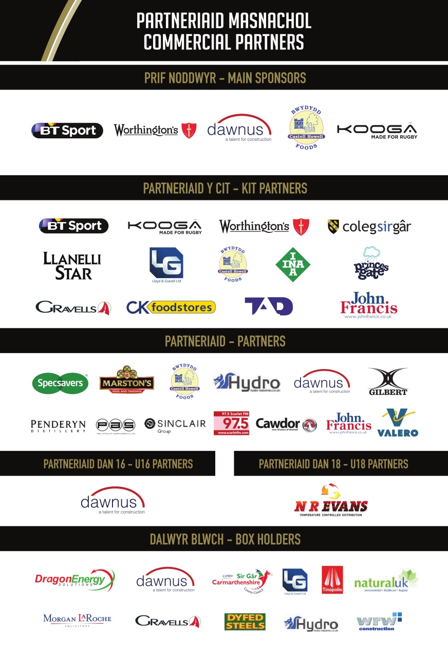 Scarlets Matchday Programme Preview Pages