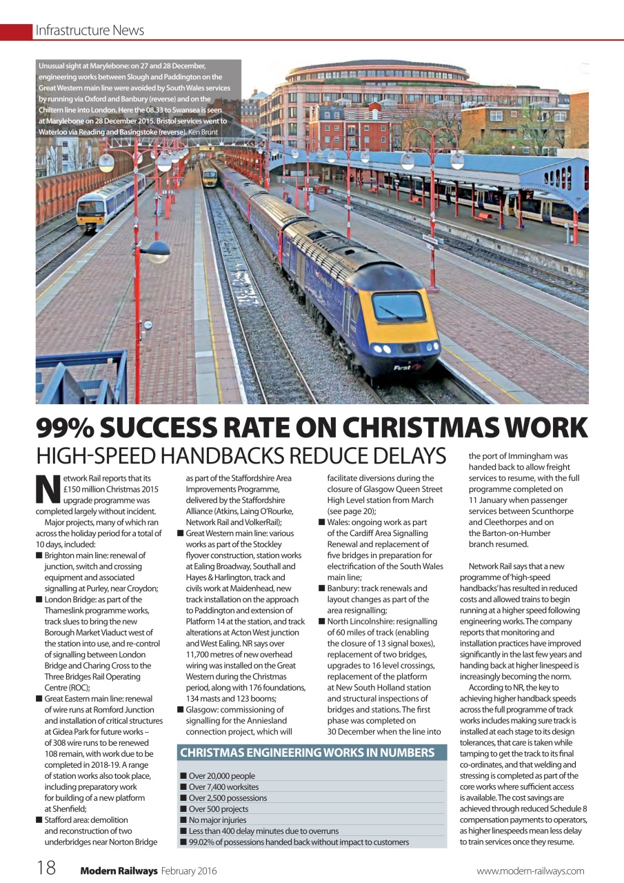 Modern Railways Preview Pages