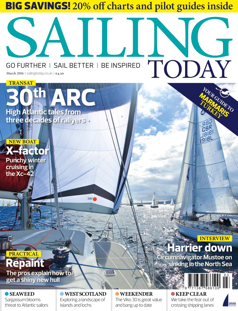 Sailing Today Preview Pages