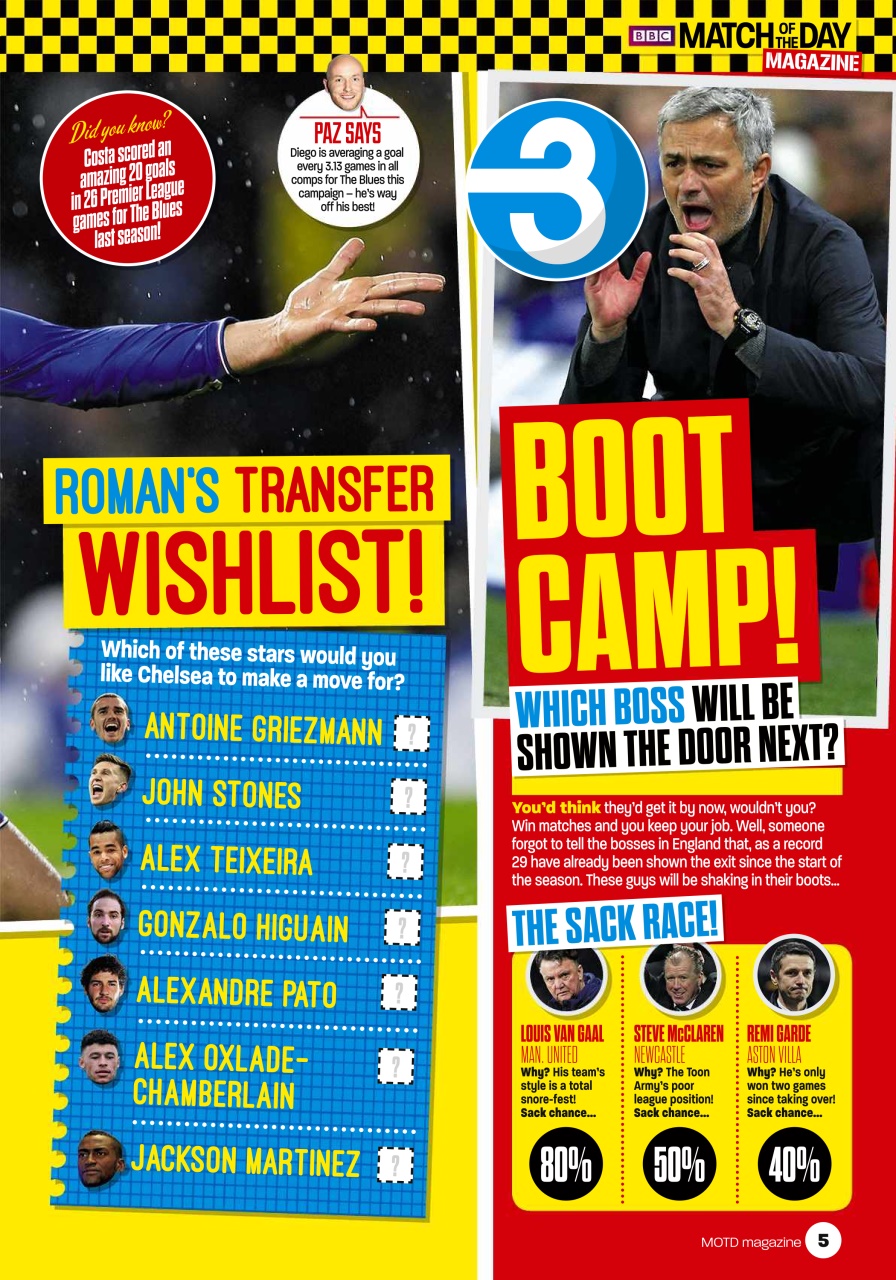 Match of the Day Preview Pages