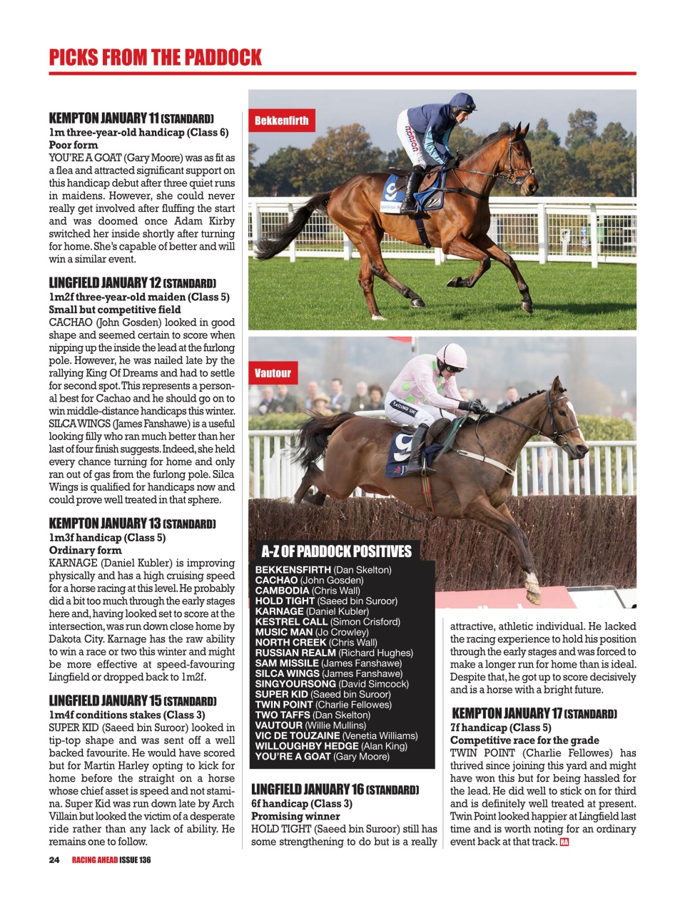 Racing Ahead Preview Pages