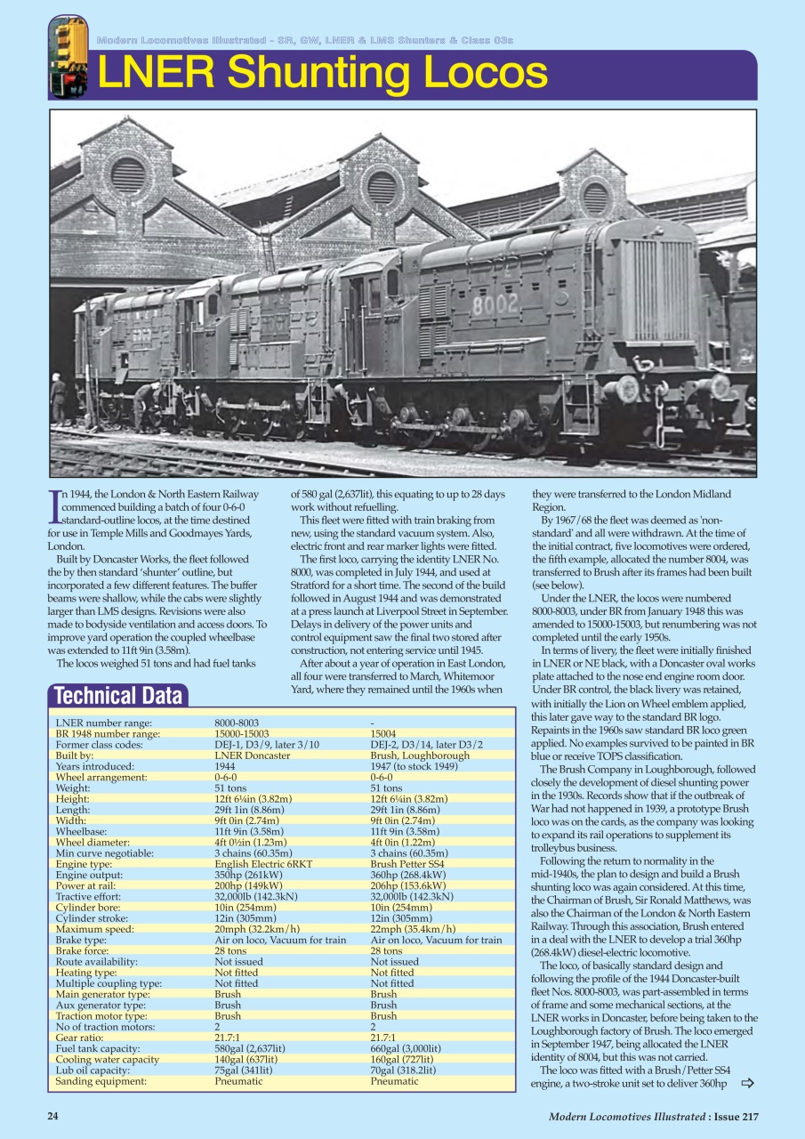 MLI Plus Preview Pages