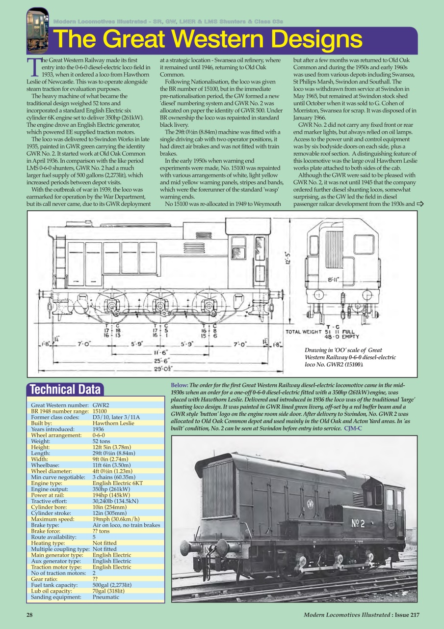 MLI Plus Preview Pages