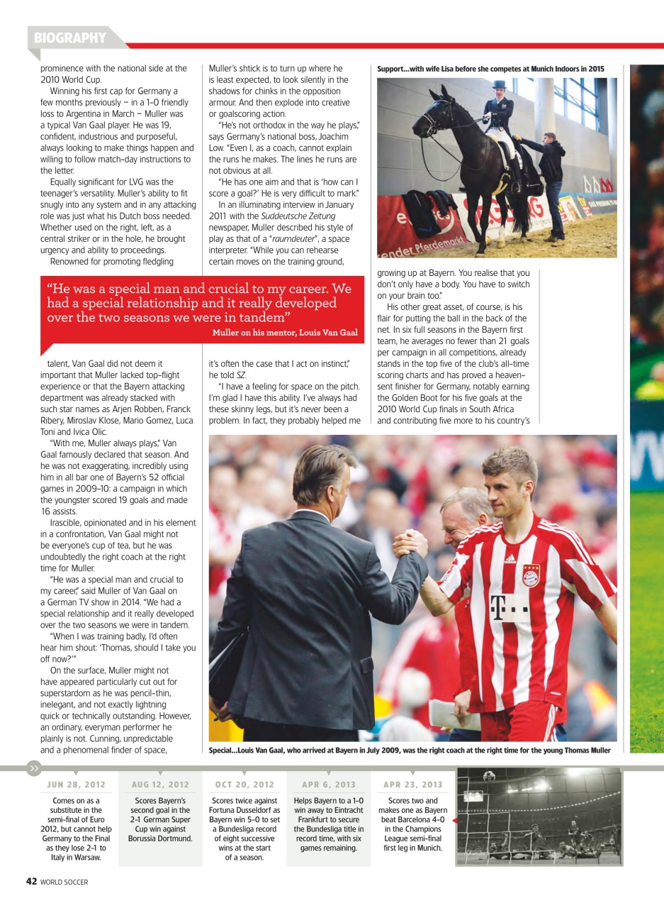 World Soccer Preview Pages