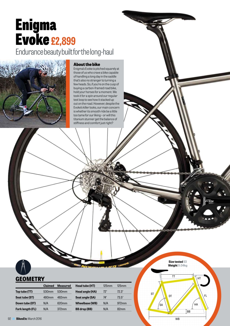 Bikes Etc Preview Pages