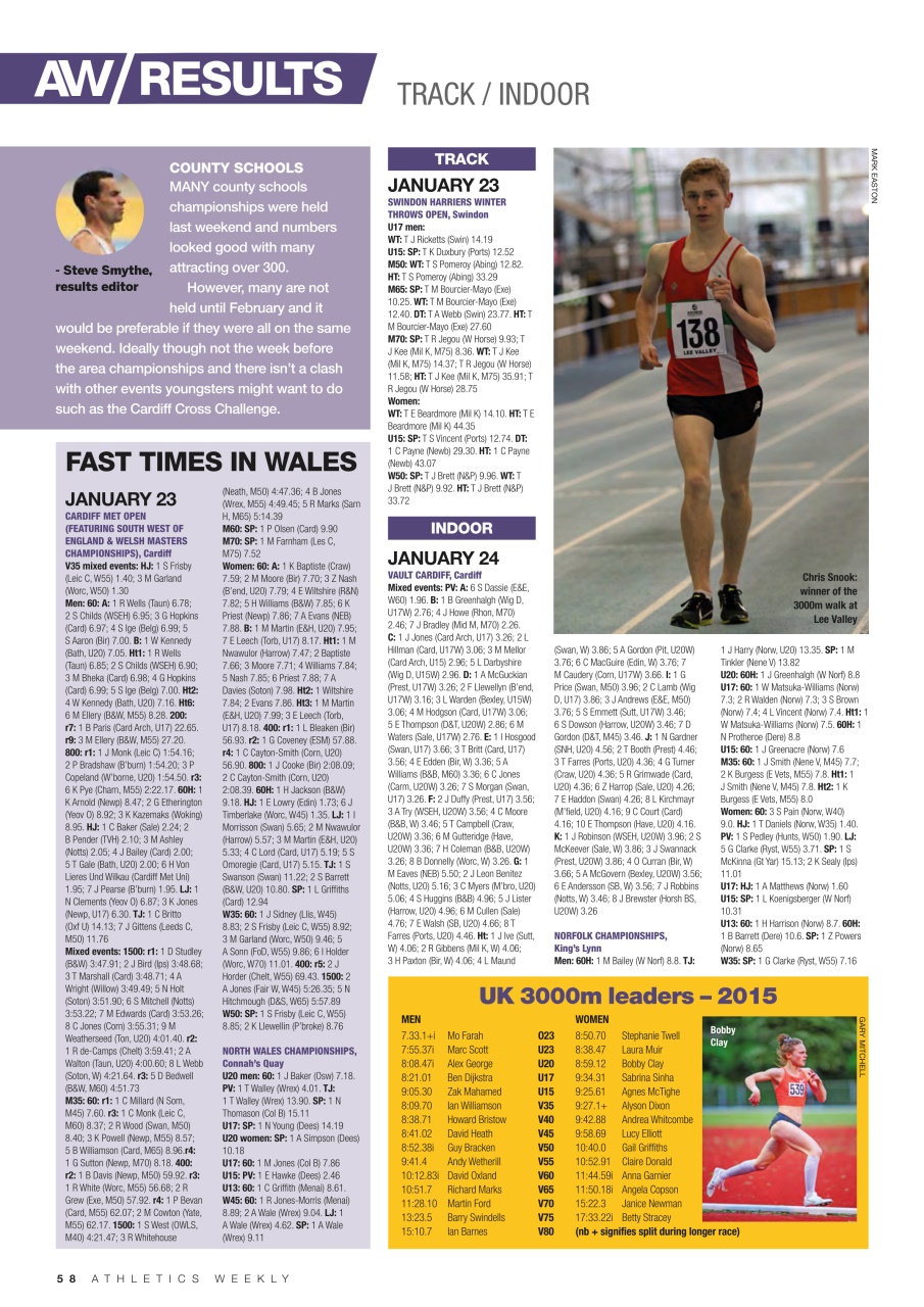 AW – Athletics Weekly Magazine Preview Pages