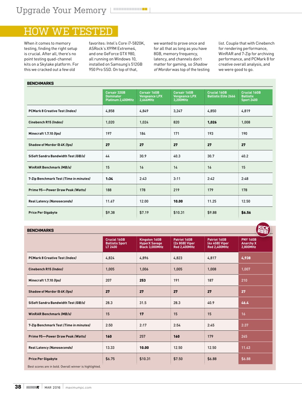 Maximum PC Preview Pages