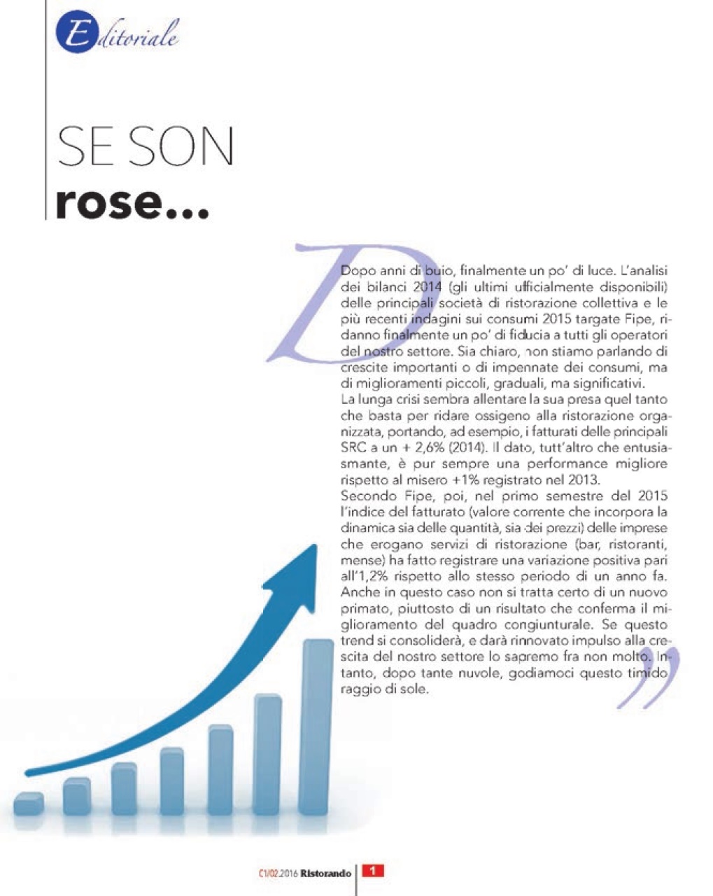 Ristorando Preview Pages