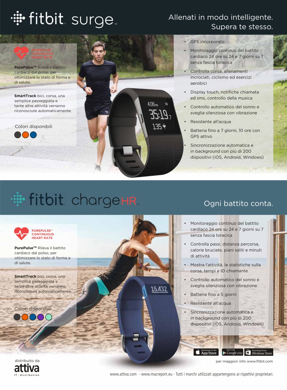 Men's Health Italia Preview Pages