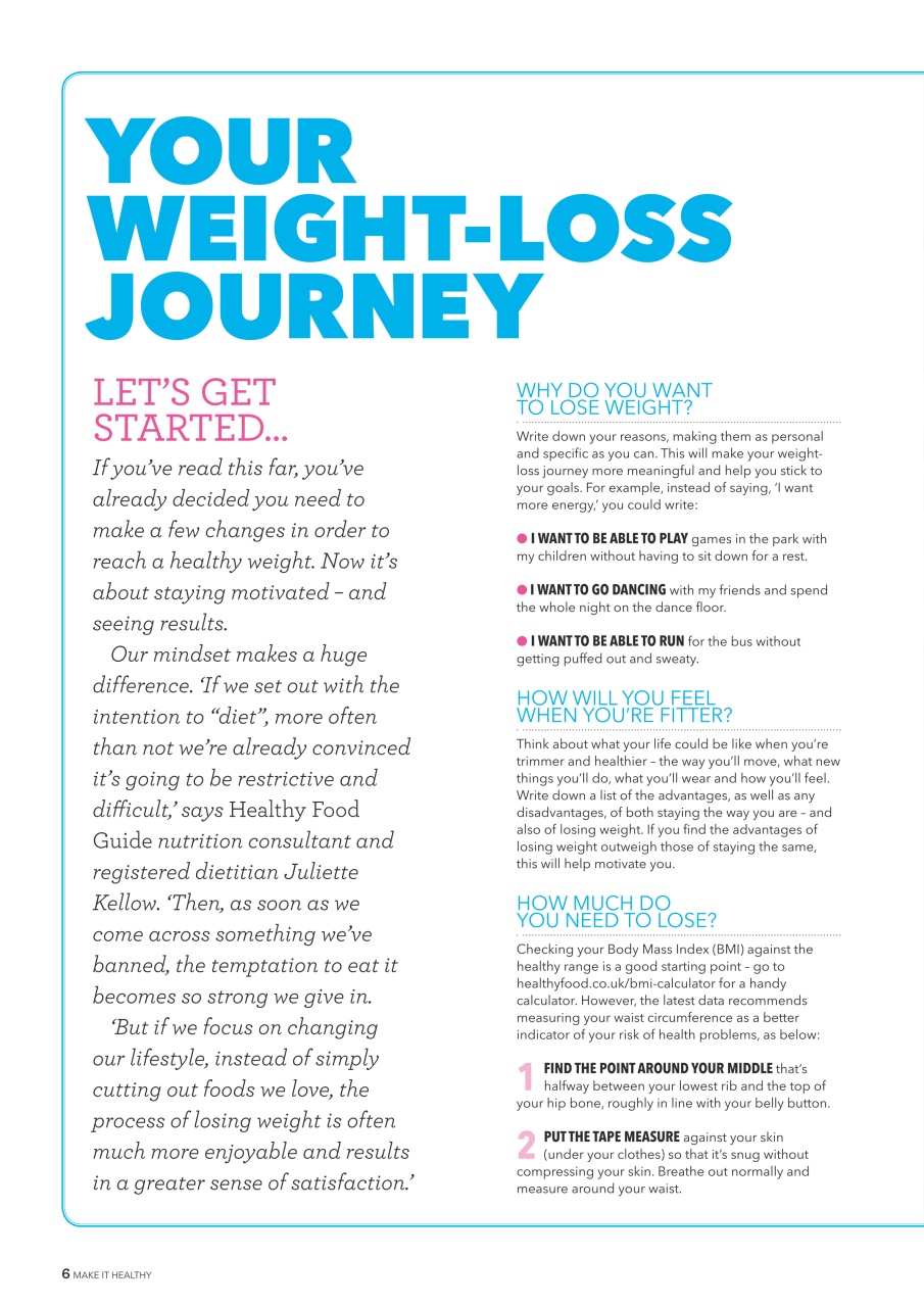 Healthy Food Guide Preview Pages