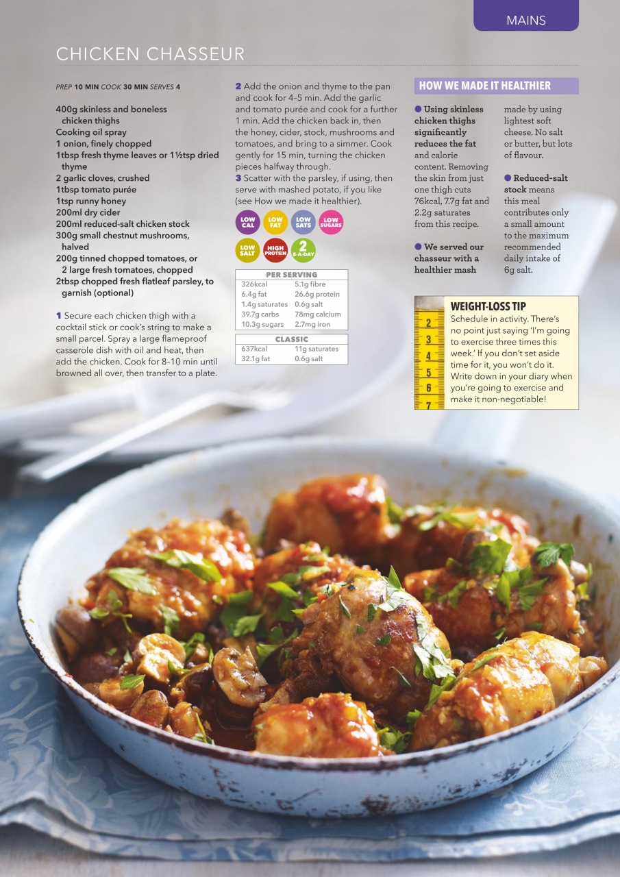 Healthy Food Guide Preview Pages