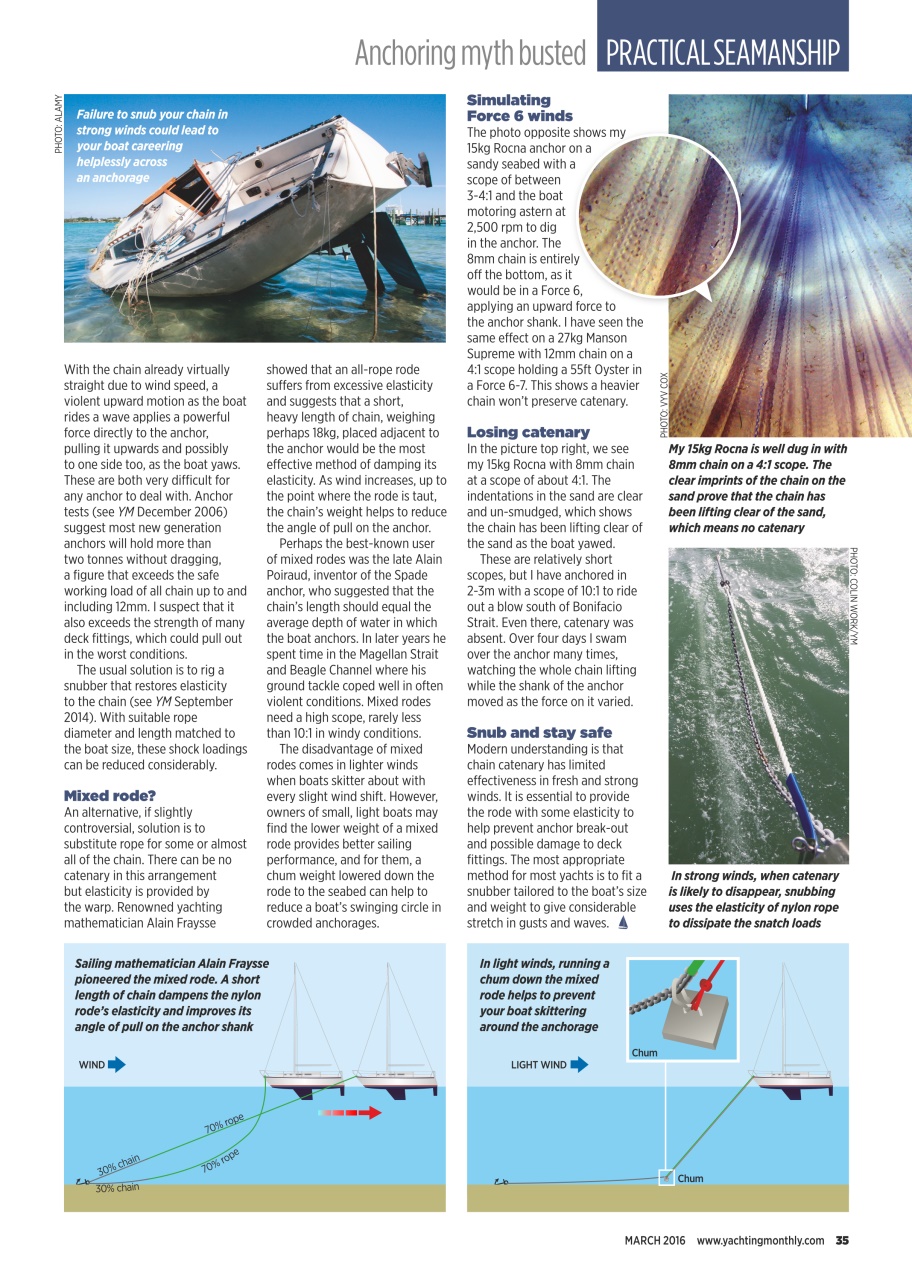 Yachting Monthly Preview Pages