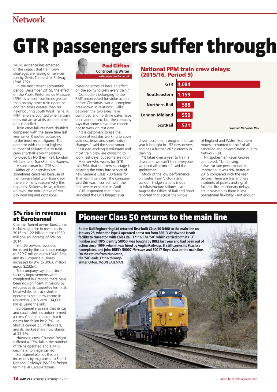 Rail Preview Pages