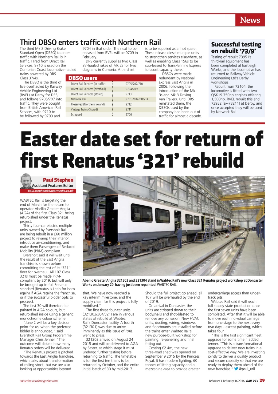Rail Preview Pages