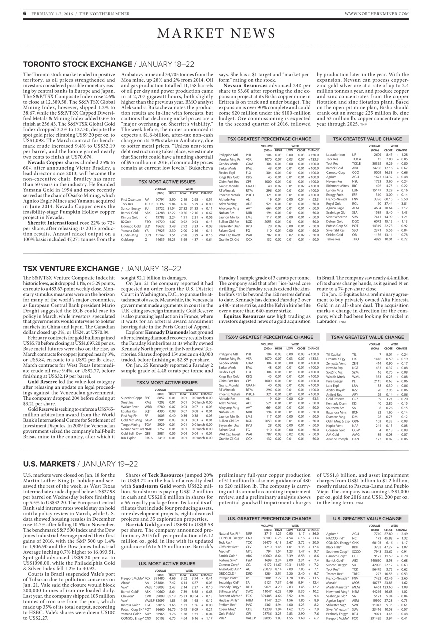 The Northern Miner Preview Pages