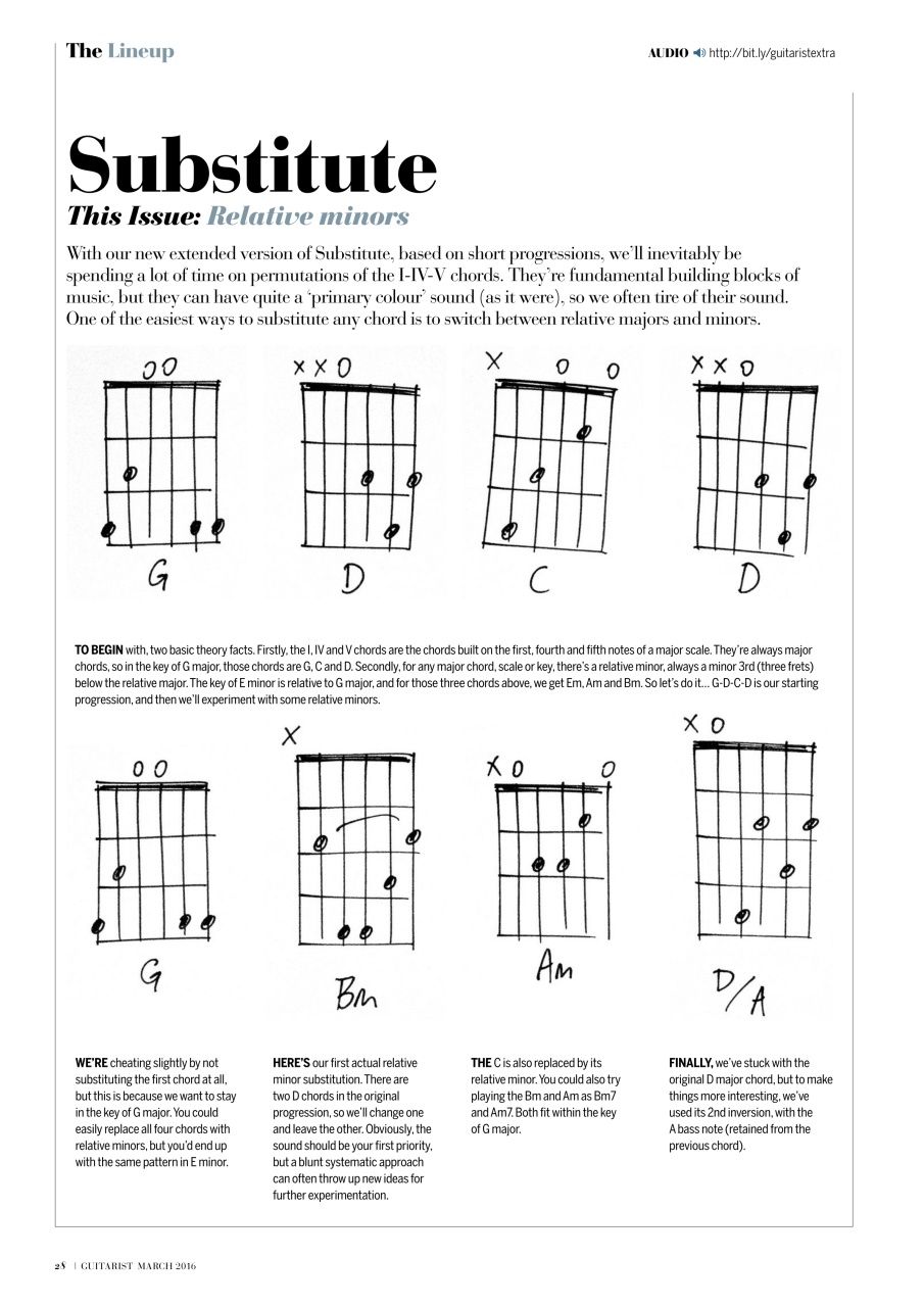 Guitarist Preview Pages