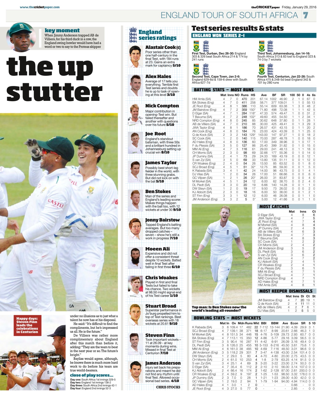 The Cricket Paper Preview Pages