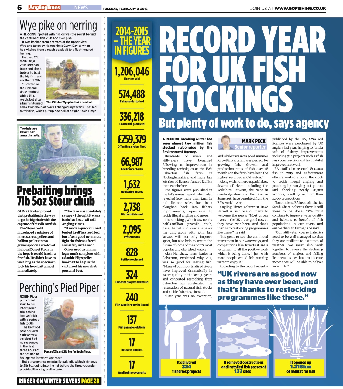 Angling Times Preview Pages